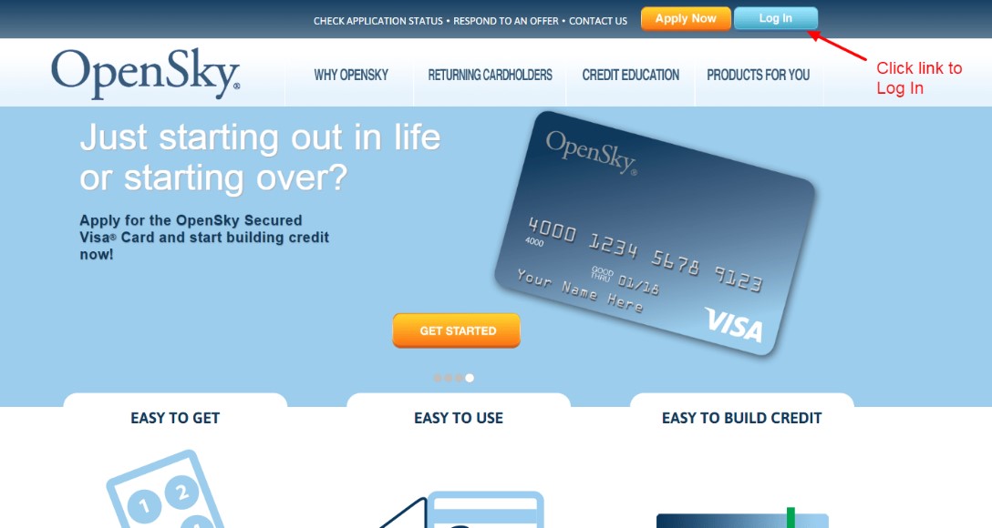 Who Should Use the OpenSky Secured Visa