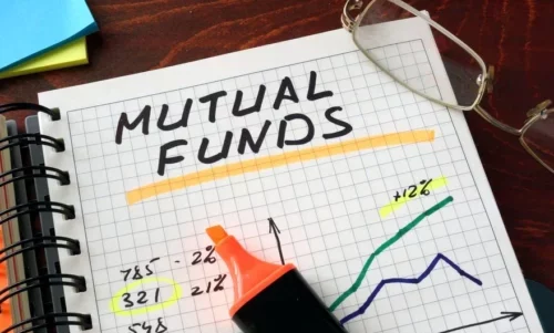 What is a mutual fund load?