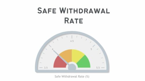 What is the Safe Withdrawal Rate