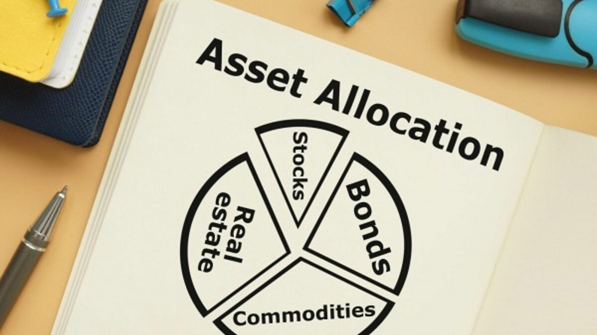 Asset Allocation Just a Form of Market Timing
