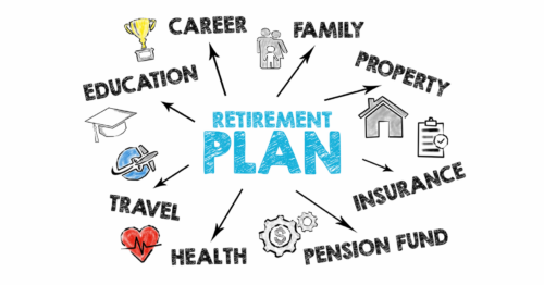 How Can You Envision a Retirement Goal You Can Achieve?
