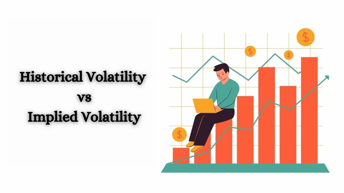 Historical Volatility vs Implied Volatility.